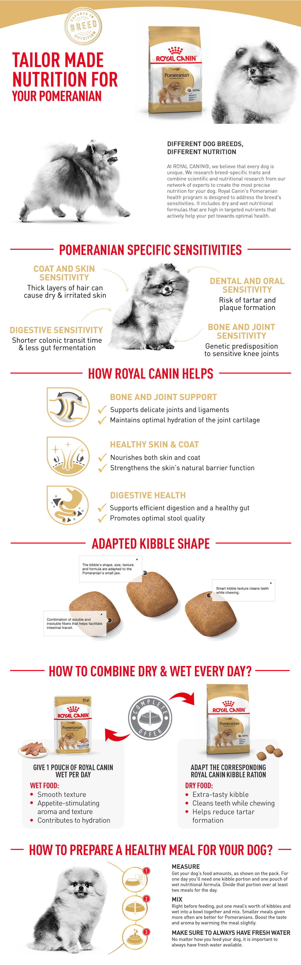 Royal canin shop pomeranian diet